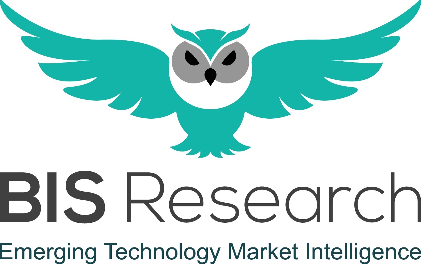 BIS Research